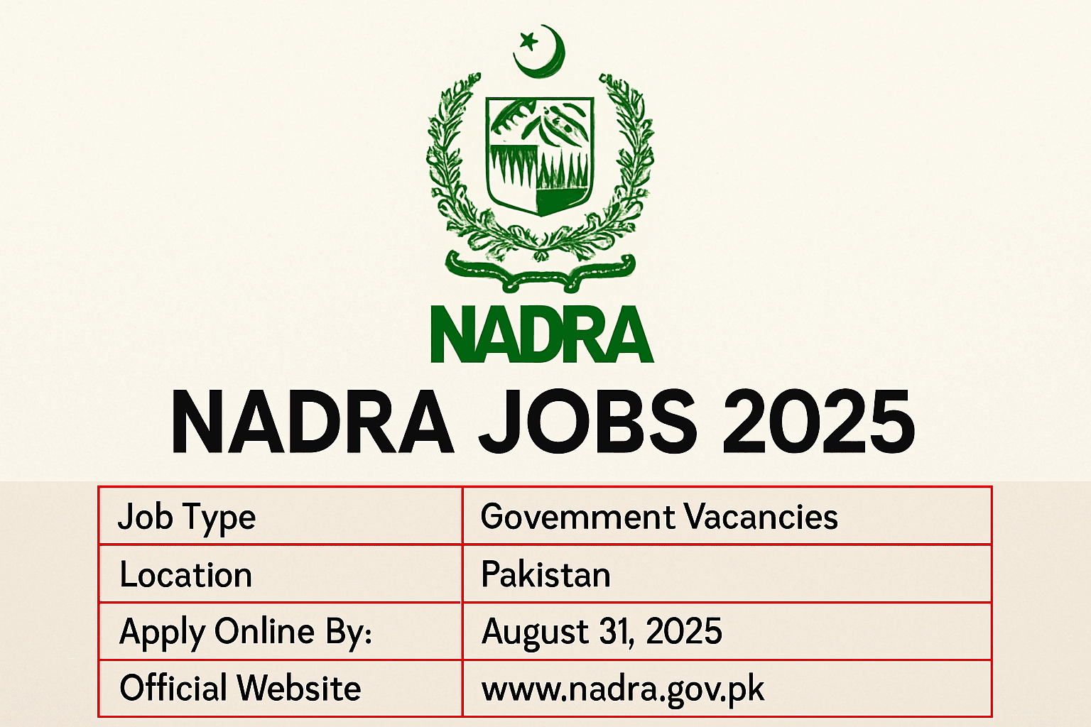 NADRA Jobs 2025 join now